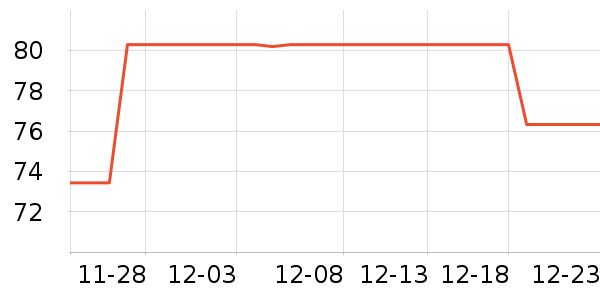 �ǹ��߳�����������ʷ�۸�