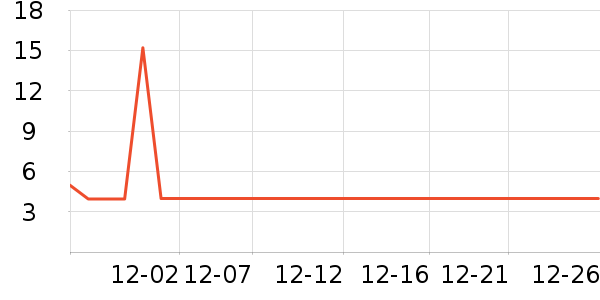 ������������ʳ��ʷ�۸�