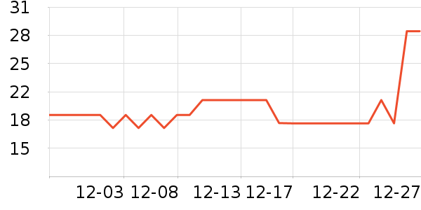 ������Ϣ����ʳ��ʷ�۸�