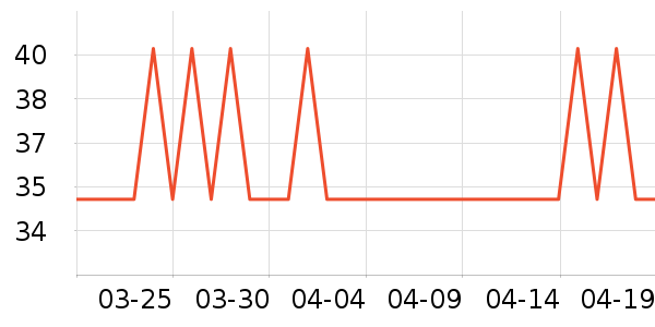 �������ԡ¶��ʷ�۸�