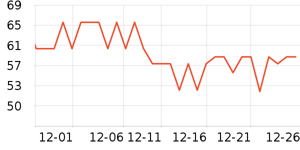 ���������Ӽ���ʷ�۸�