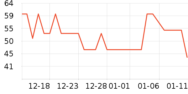 ��ɯ��ʿ�ڿ���ʷ�۸�