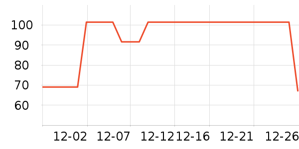 Сʨ��������ʷ�۸�