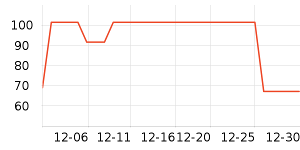 Сʨ��������ʷ�۸�