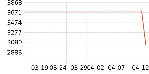 ����̨ʽ��������ʷ�۸�