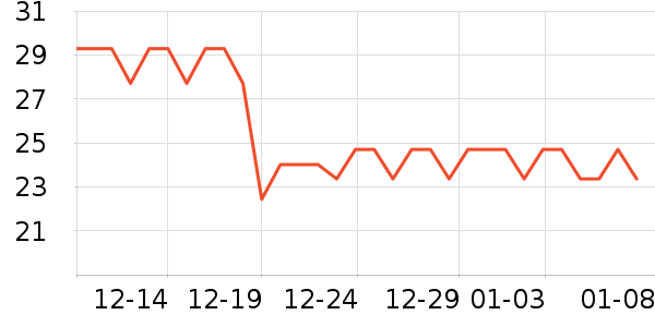 �ʺͻ�����Ʒ��ʷ�۸�