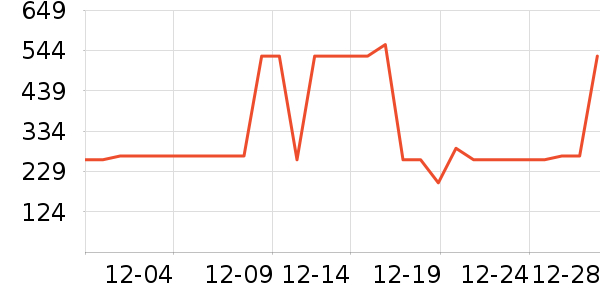 ��·�����п���ʷ�۸�