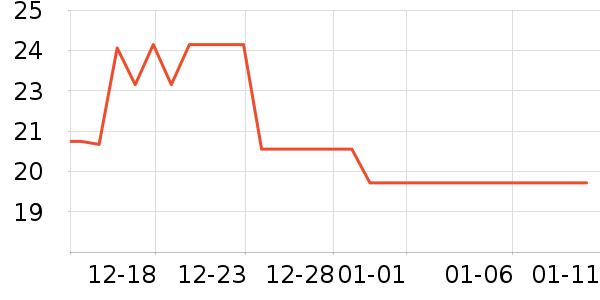 ������ʿ��Ь��ʷ�۸�