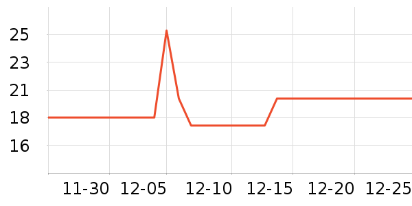 �续����������Ʒ��ʷ�۸�