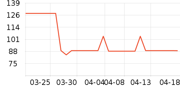 ���ɶ�ͯ����/��װ/������ʷ�۸�