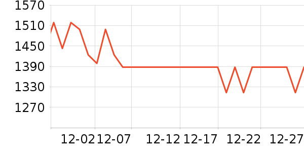 ޢ����������ʷ�۸�