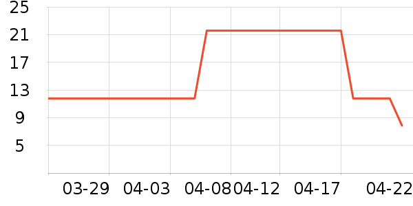 ����ϴ��Һ��ʷ�۸�