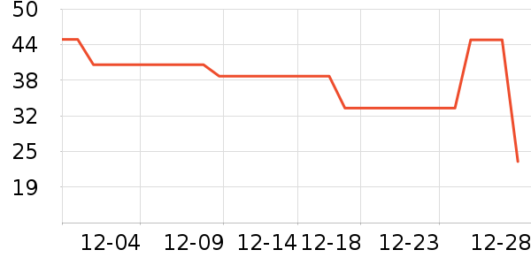 �춹��ͯ���¿���ʷ�۸�