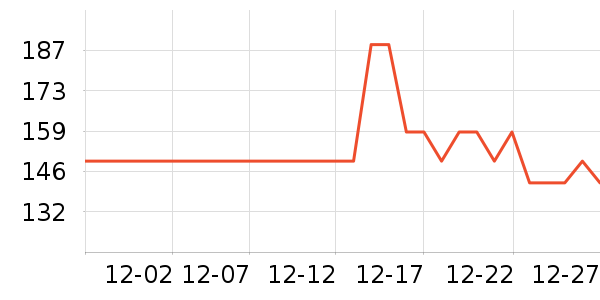 ׿��������ʷ�۸�