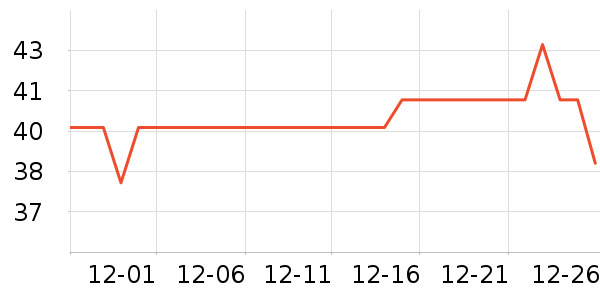 ���ֹ������������ʷ�۸�