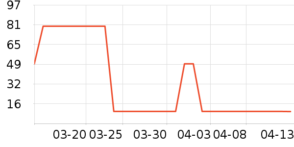 訶���ʿ�沿������ʷ�۸�