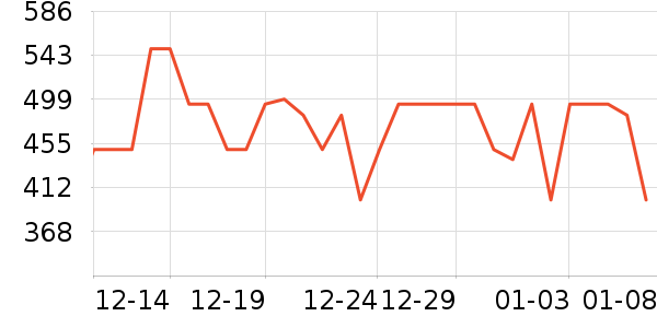 ����ԡ��/��������ʷ�۸�