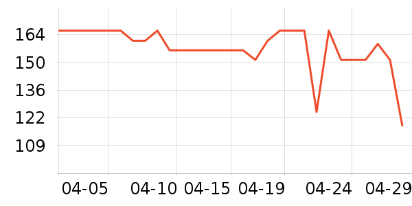 ���Ĺ��̻���ʷ�۸�