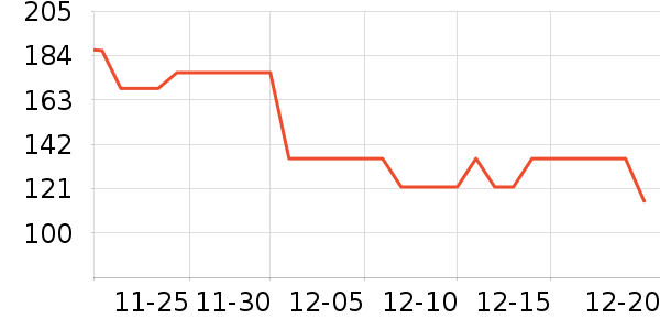 ���Ĺ��̻���ʷ�۸�