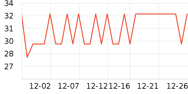 ��ʫʫ����/�̲���ʷ�۸�