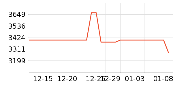 Stokke����/ҡ����ʷ�۸�