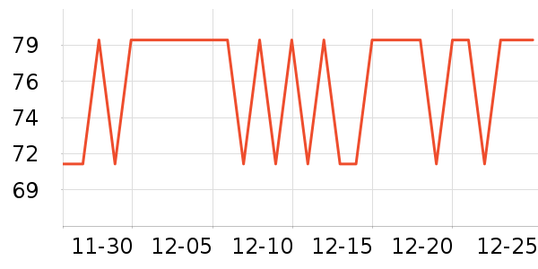 С��������/������/��ҩ����ʷ�۸�