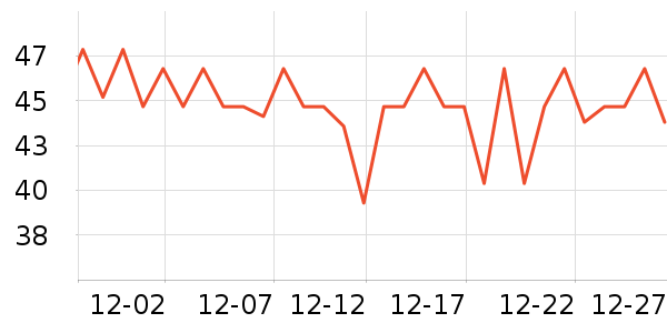 ����߲߲����Ʒ��ʷ�۸�