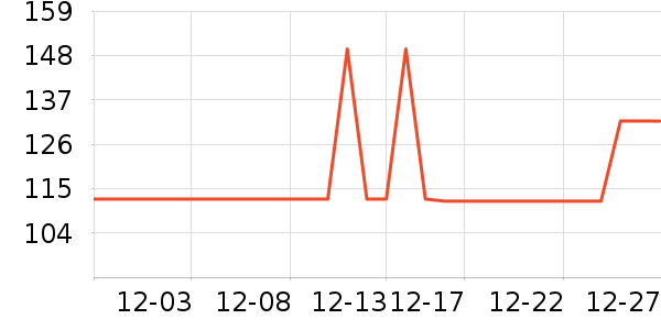 ��о/����/��ͷ��ʷ�۸�