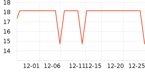 ���ʵ繤��ҵƷ��ʷ�۸�