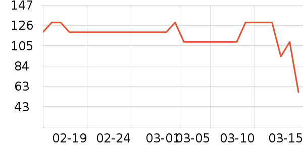 �ز��˶�Ь��ʷ�۸�