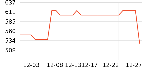 ����ľҵ��ͯ�Ҿ���ʷ�۸�