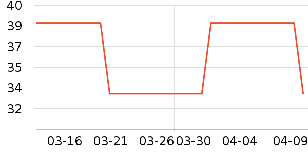 ��������������ʷ�۸�