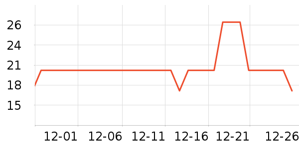 ������ʷ�۸�