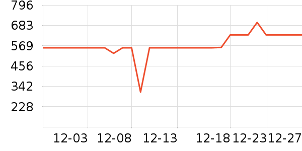 ŷ������ԡ��/��������ʷ�۸�