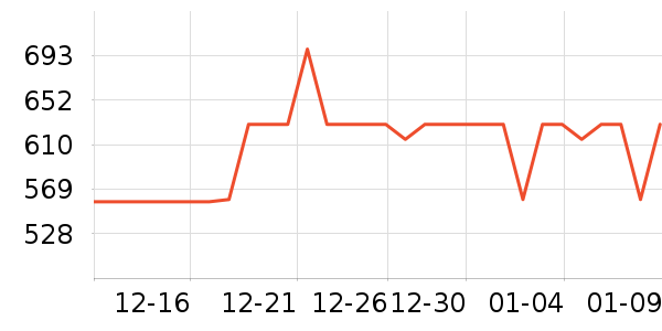 ŷ������ԡ��/��������ʷ�۸�