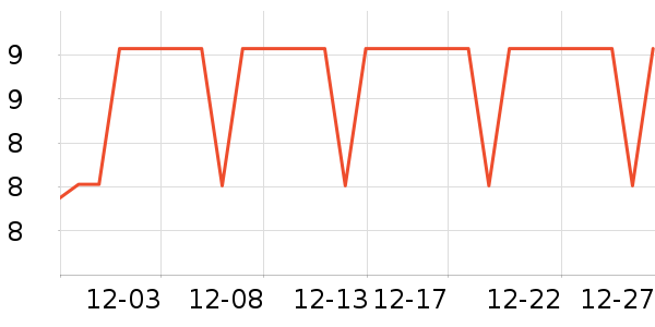 �����ķ��ı���ʷ�۸�