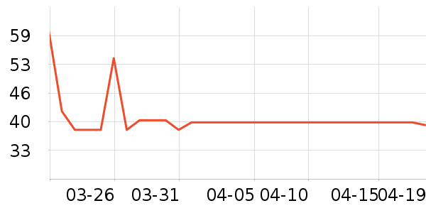 �������Ʒ��ʷ�۸�