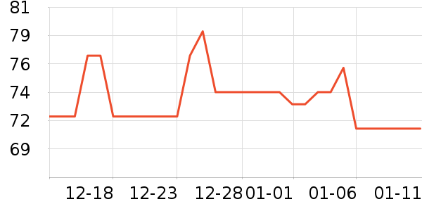 ŷ˧�����ʷ�۸�