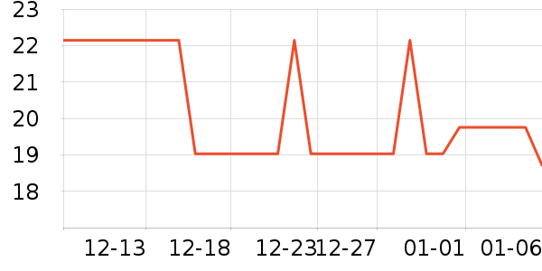 ���fϴ��ˮ��ʷ�۸�