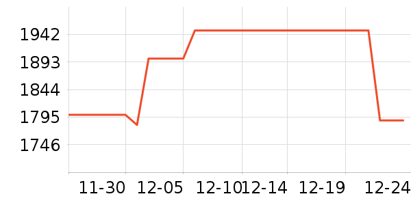 ������Ϸ�豸��ʷ�۸�