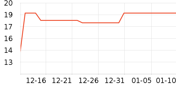 �������۽�/����/������ʷ�۸�