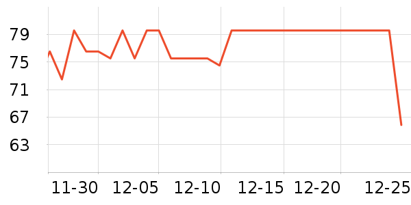 ����һͷţţ��/��Ʒ��ʷ�۸�