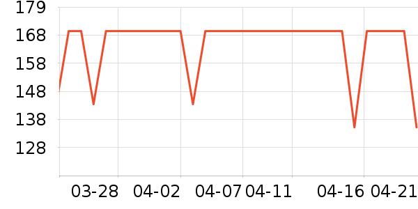 ����������ͷ��ʷ�۸�