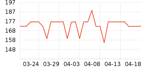 ����������ͷ��ʷ�۸�