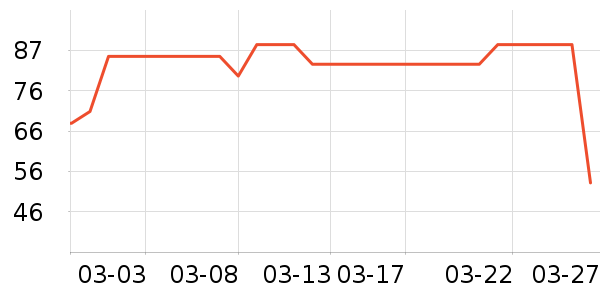 ������ѡè����ʷ�۸�