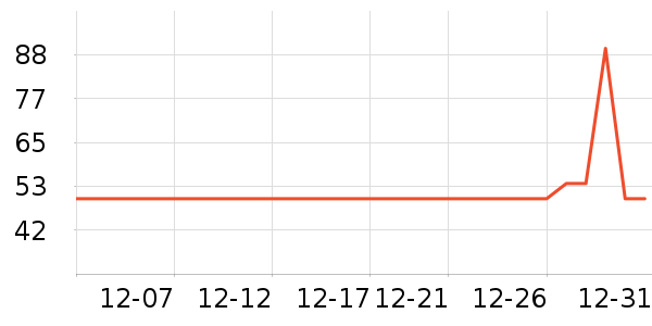 ��ϣ�غ決ԭ����ʷ�۸�