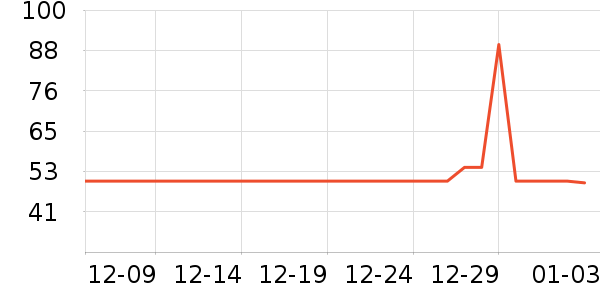 ��ϣ�غ決ԭ����ʷ�۸�