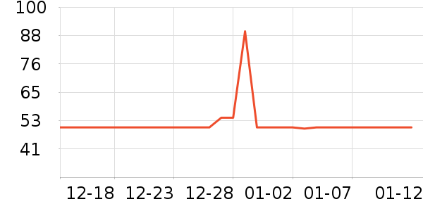 ��ϣ�غ決ԭ����ʷ�۸�