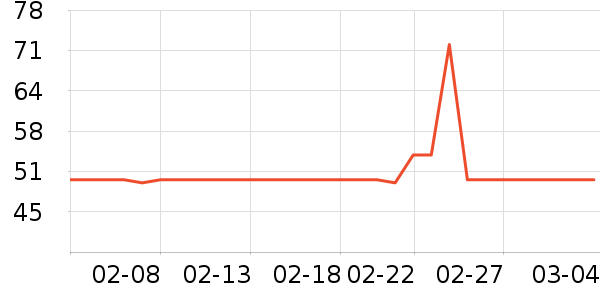 ��ϣ�غ決ԭ����ʷ�۸�