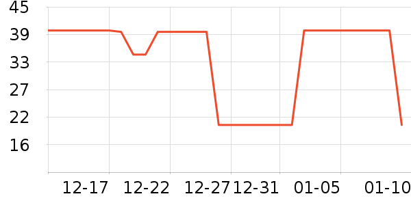 è��������ʷ�۸�